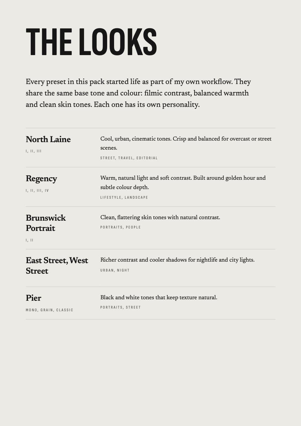 The page of the guide describing each look